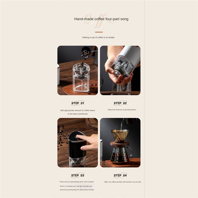 【Abrasives】 Macinacaffè USB 15 - Coffee Bean Grinder Electric recensione e prezzo